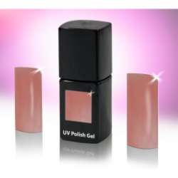 UV Polishgel coverage